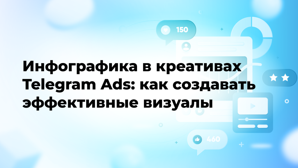 Инфографика в креативах Telegram Ads: как создавать эффективные визуалы
