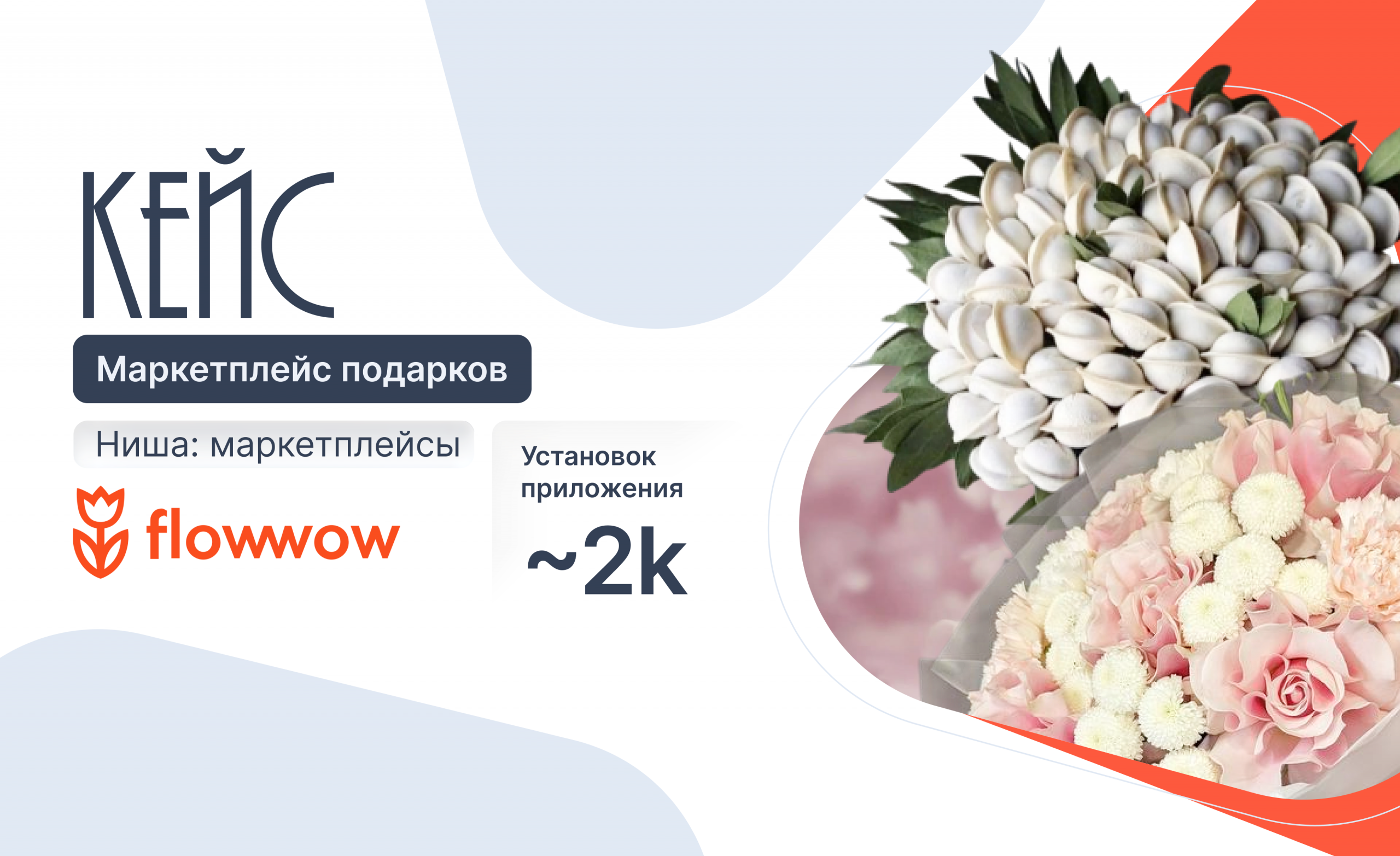 Кейс Flowwow: 23 февраля vs 8 марта в Telegram Ads — какой праздник оказался выгоднее
