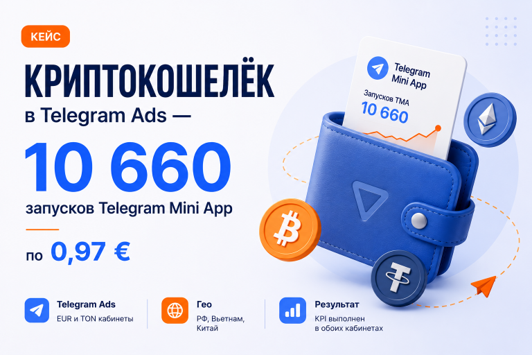 Кейс: криптокошелёк в Telegram Ads — 10 660 запусков Telegram Mini App по 0,97 €