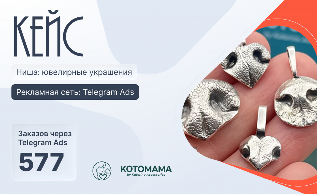Кейс: 577 заказов для бренда украшений “КотоМама” через Telegram Ads
