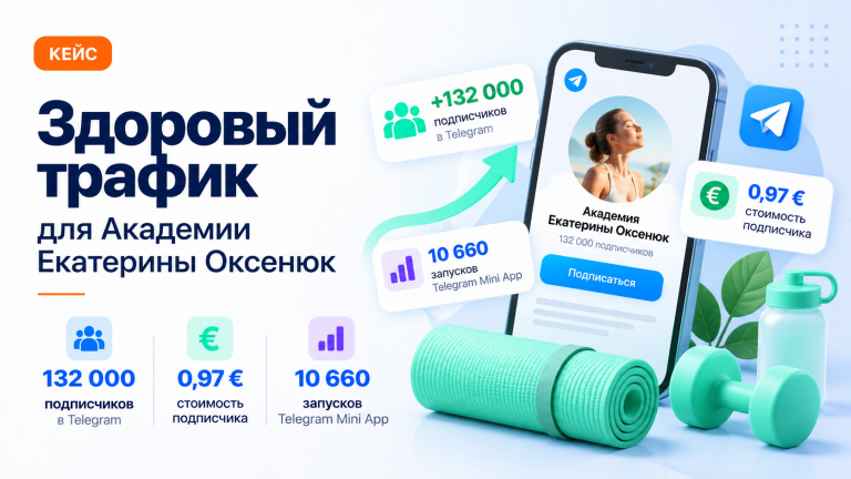 Кейс: “здоровый” трафик для Академии Екатерины Оксенюк